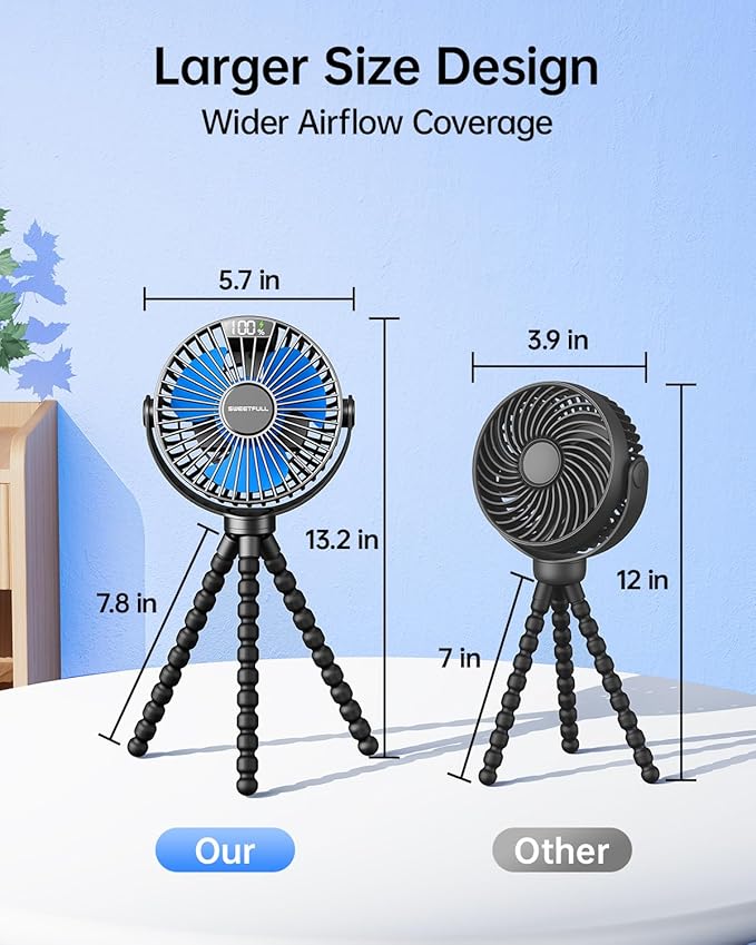 SWEETFULL Portable Stroller Fan - Image 7