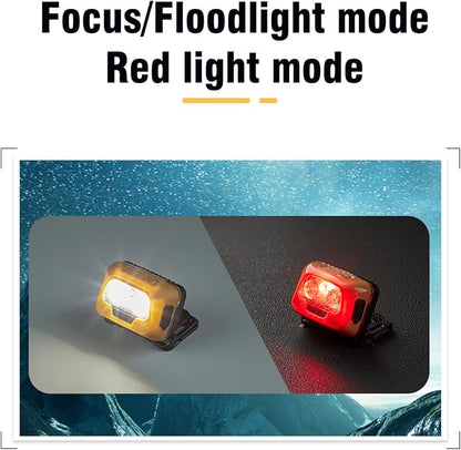 SUNREI Rechargeable Headlamp, 2200mAh Battery, Motion Sensor, Stepless Dimming - Image 2