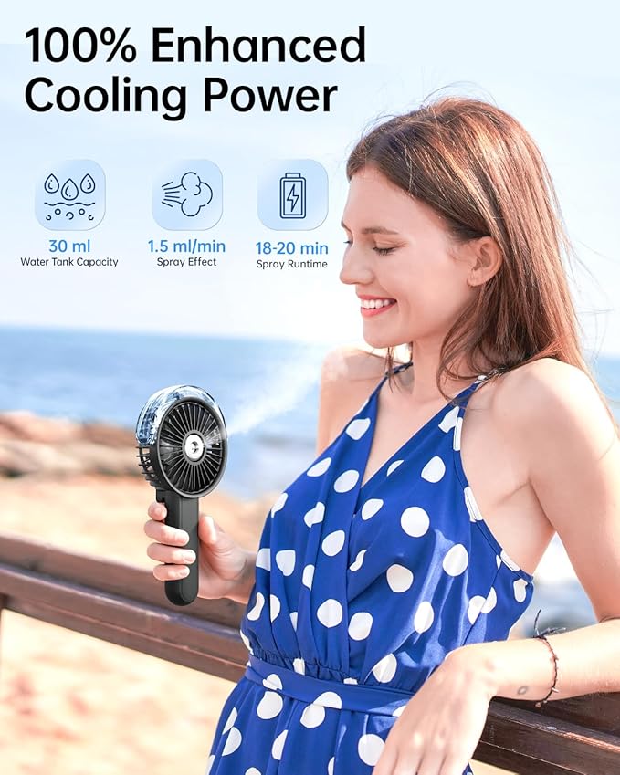 SWEETFULL Portable Misting Fan - Image 2