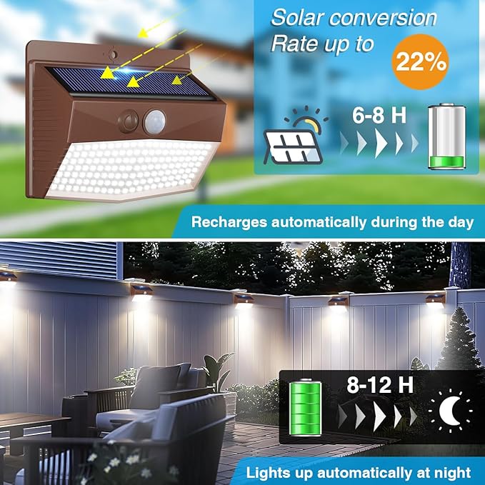 Peasur Solar Outdoor Lights Motion Sensor Solar Security Lights Waterproof - Image 2