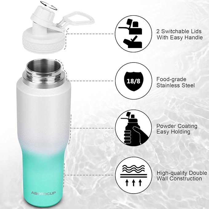ABOTOCUP 32oz Insulated Water Bottle, Fit in Any Car Cup Holder, Water Bottle - Image 3