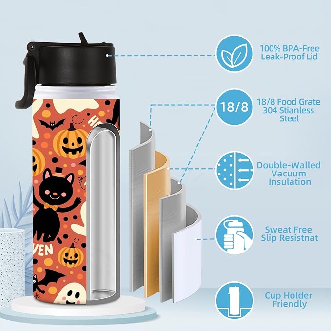 Volhoply 18oz Insulated Water Bottle Bulk 4 Pack, Kids Stainless Steel Water - Image 4