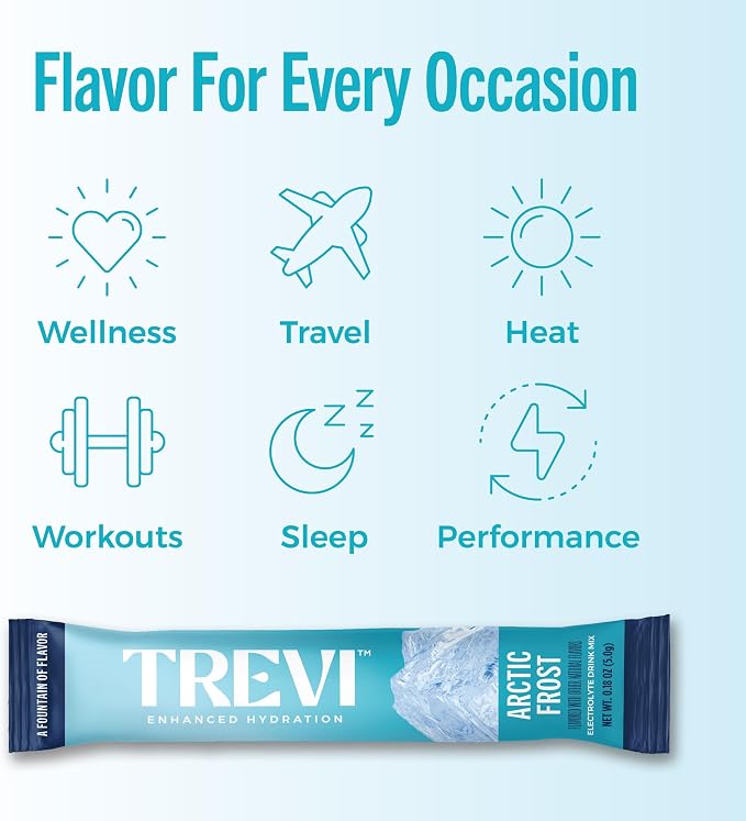 TREVI™ Everyday Sugar Free Electrolytes - Image 6