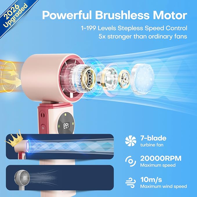 6000mAh Portable Handheld Fan - Image 3