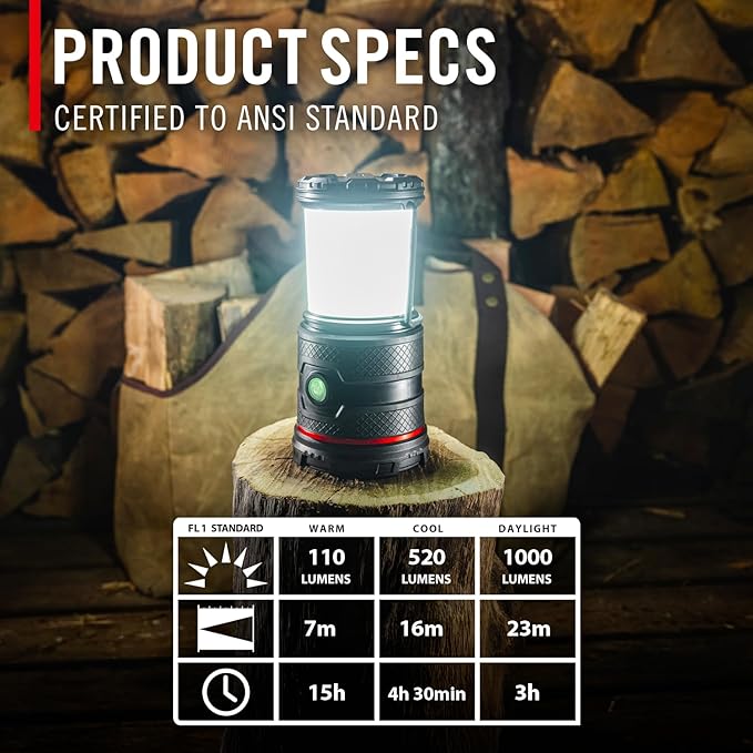 COAST EAL30R 1000 Lumen Rechargeable Emergency Camping Lantern - Image 3