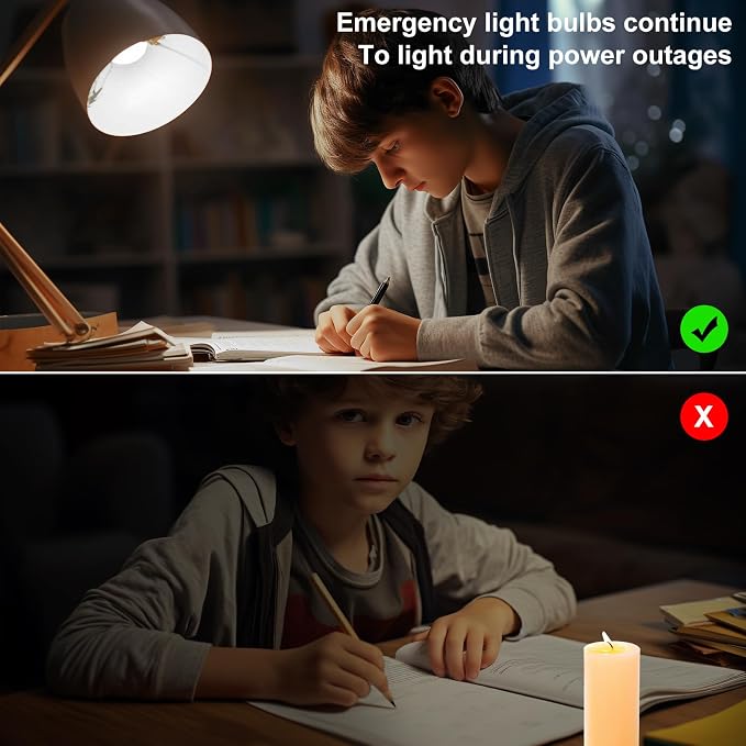 Ostwiki 2 Pack Rechargeable Light Bulb, Emergency Light Bulbs - Image 7