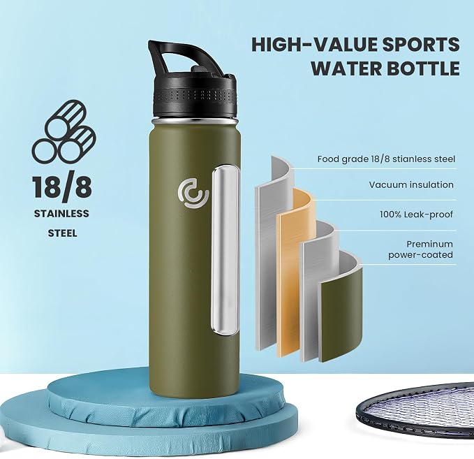 COKTIK 22oz Sports Water Bottle, Stainless Steel Water Bottle - Image 3