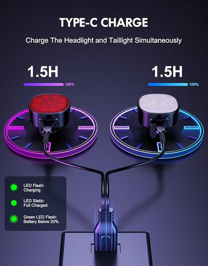 Cuvccn Bike Lights Super Bright, Rechargeable Bicycle Lights Set Multiple Modes - Image 5