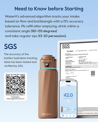 BOOST Smart Water Bottle with Reminder & Tracker, Double Wall Vacuum Insulated - Image 6