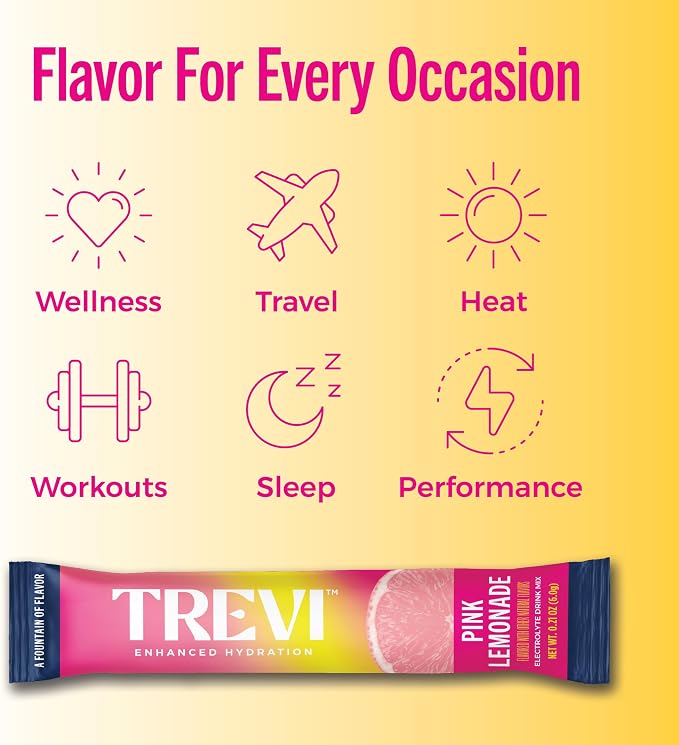 TREVI™ Everyday Sugar Free Electrolytes - Image 6
