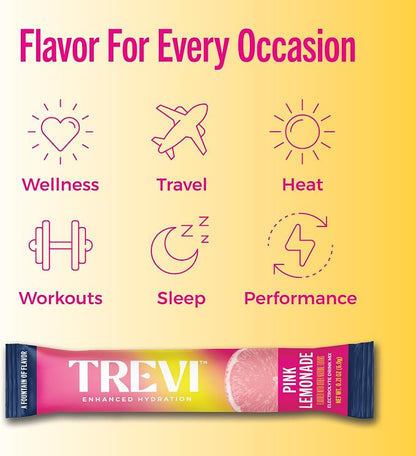 TREVI™ Everyday Sugar Free Electrolytes - Image 6