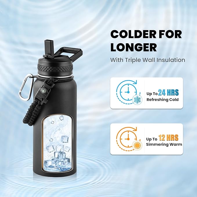 RAYMYLO Insulated Water Bottle 32 oz, Triple Wall Vacuum Stainless Steel - Image 2