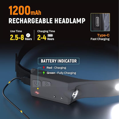 EGUKU Headlamp Rechargeable, Rechargeable LED Headlamps 1200Lumens 2 COB - Image 4
