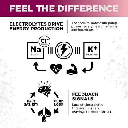 LMNT Sparkling Electrolyte Drink - Image 3