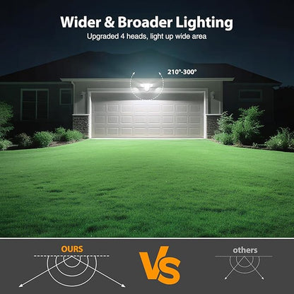Onforu 90W Flood Lights Outdoor, 10000LM Ultra Bright 4-Head LED Security Light - Image 5