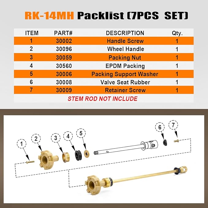 RK-14MH Outdoor Faucet Repair Kit - Image 5