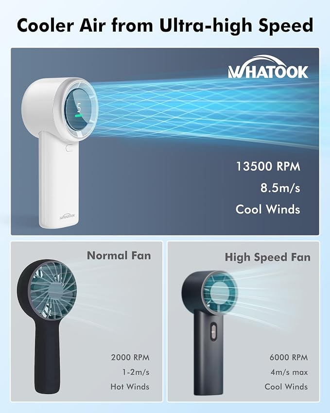 WHATOOK Portable Handheld Mini Fan: High Speed Cooling Fan, 10 Hours Battery - Image 2