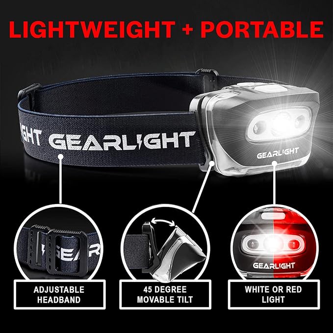 LED Headlamp 2-pack Battery Powered | Head Lamp - Image 4