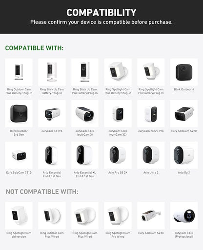 Holicfun Gutter Mount for Ring, and Arlo Outdoor Security Cameras, No-Drill - Image 7