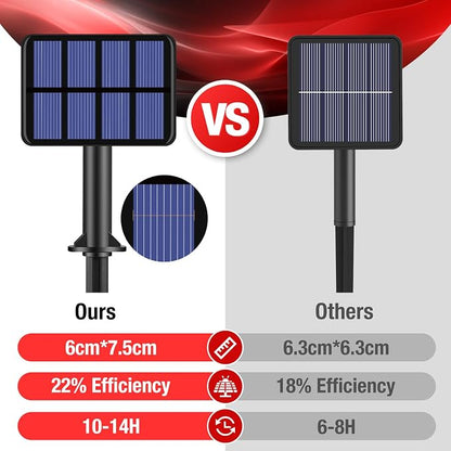 btfarm 4 Pack Solar String Lights Outdoor - Image 3