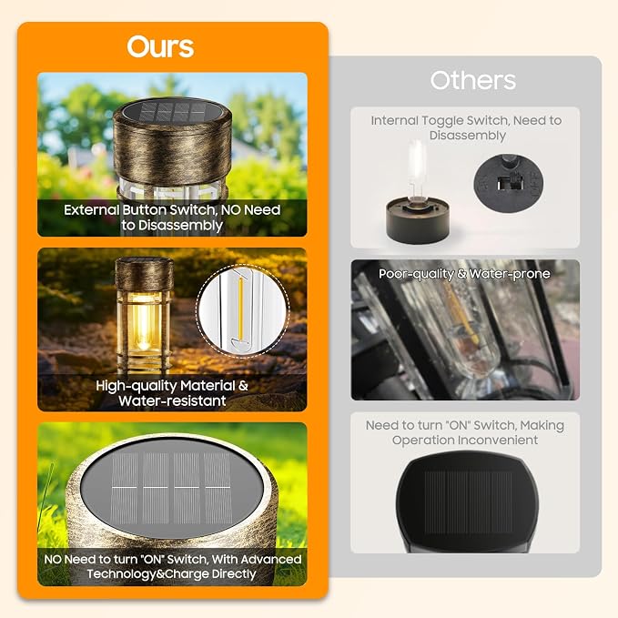 LETMY 4 Pack Brown Solar Pathway Lights Outdoor, Bright Solar Lights Outdoor - Image 7