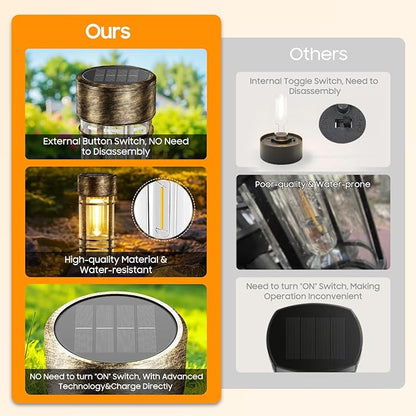 LETMY 12 Pack Brown Solar Pathway Lights Outdoor, Bright Solar Lights Outdoor - Image 7