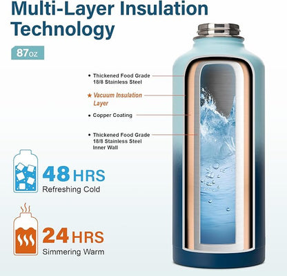DYSANKY Insulated Water Bottle | Thickened Stainless Steel - Image 3