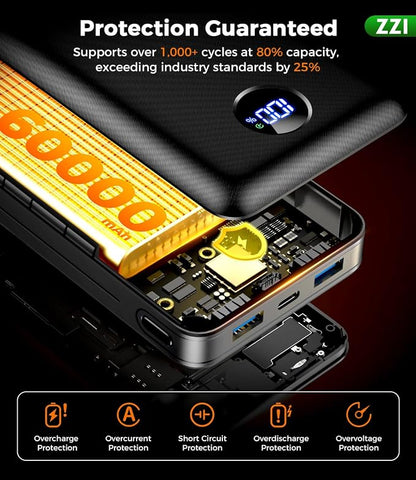 Portable Charger Power Bank, 60000mAh Battery Pack - Image 8