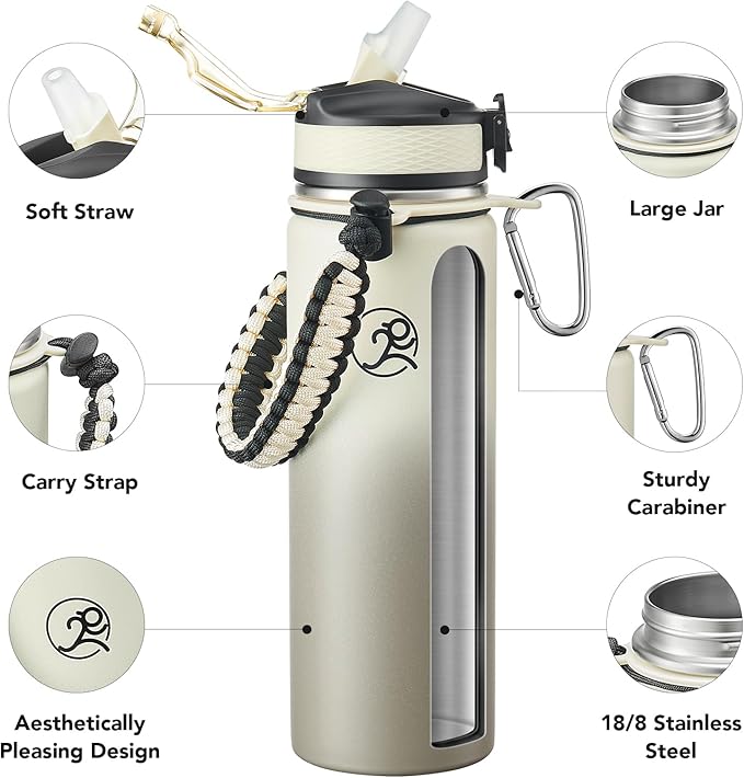 GOSWAG Insulated Sports Water Bottle, 24oz 2 Lids, Stainless Steel Water Bottles - Image 3