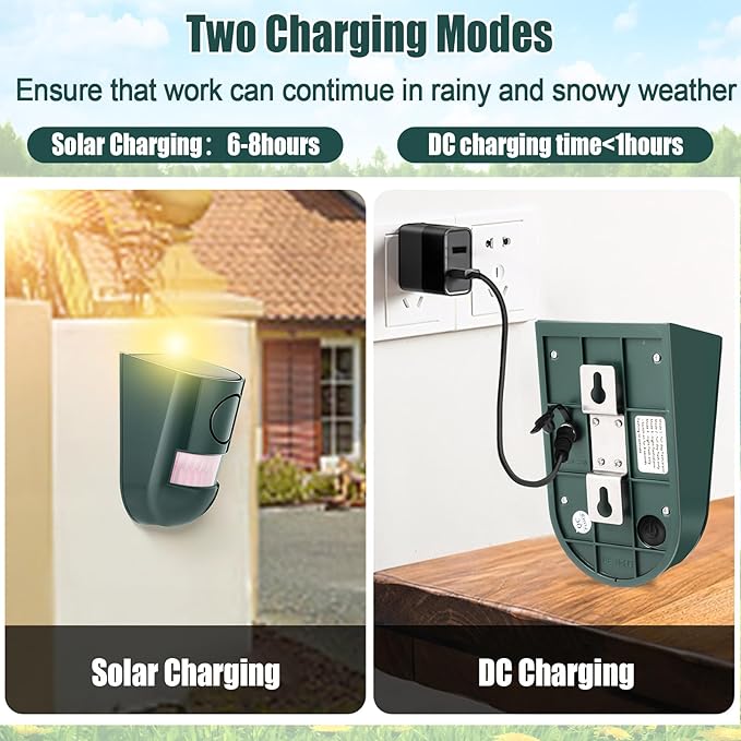 Qualirey Solar Sound and Light Alarm Motion Sensor 129db Outdoor Security Siren - Image 5