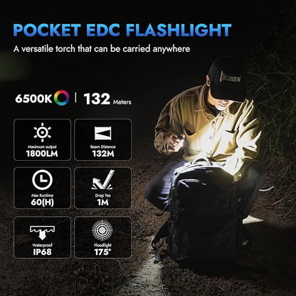 WUBEN E7 1800 Lumen Rechargeable Mini Flashlight - Image 2