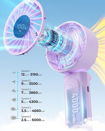 Peiyuu Portable Fan, 4000mAh USB Rechargeable, 180° Foldable Mini Desk Fan - Image 3
