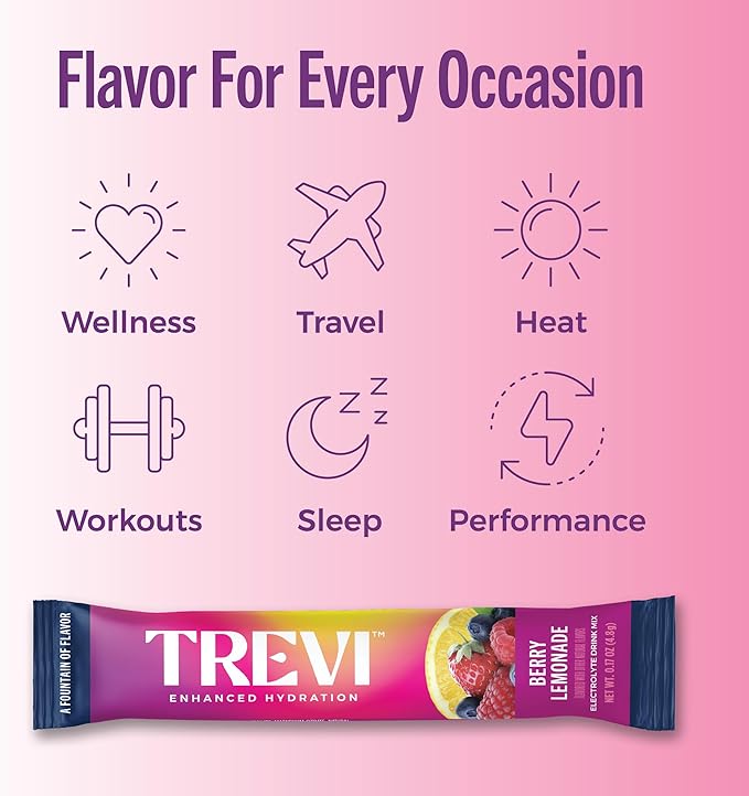 TREVI™ Everyday Sugar Free Electrolytes - Image 6