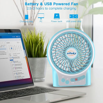 efluky 3-Speed Mini Desk Fan - Image 2