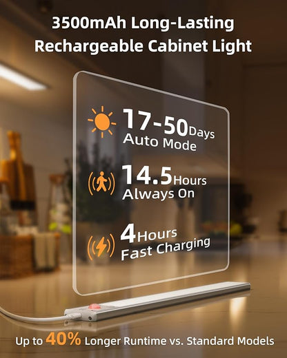 EZVALO Under Cabinet Lighting, 3500mAh Rechargeable Motion Sensor Light Indoor - Image 3