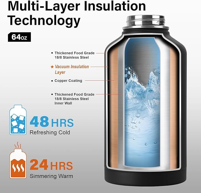 DYSANKY Insulated Water Bottle | Thickened Stainless Steel Vacuum Metal | - Image 3