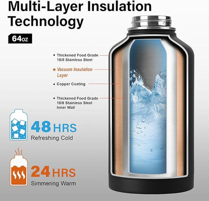 DYSANKY Insulated Water Bottle | Thickened Stainless Steel Vacuum Metal | - Image 3
