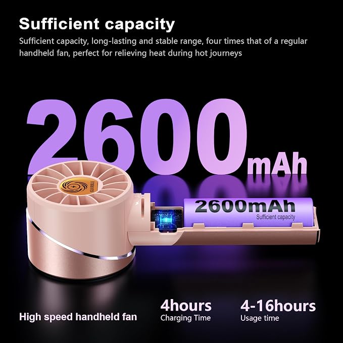 Handheld Fan, Portable Turbo Fan, Powerful Personal Fan, USB Rechargeable Mini - Image 4