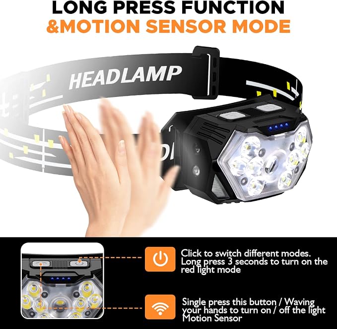 9 LED Headlamp Rechargeable 1 Pack, 2000 Lumens Super Bright Head Lamp - Image 4