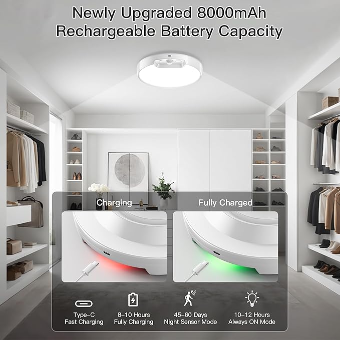 Homelist Rechargeable Motion Sensor Ceiling Light - Image 2