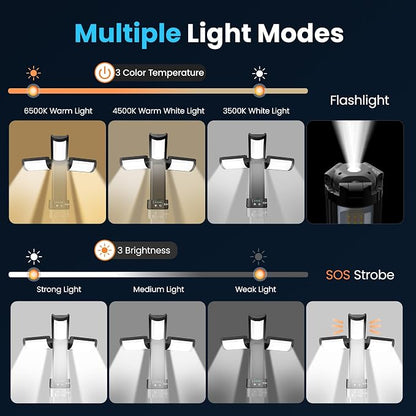 CAVN Rechargeable Camping Lights - Image 3
