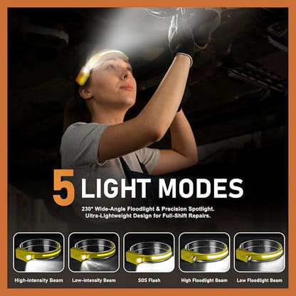 Nessciera Rechargeable LED Headlamp, 400 Lumens, 230° Wide Beam, 5 Modes — - Image 3