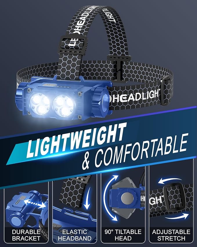 Headlamp Rechargeable 2PCS, 4500L Super Bright Light Bright LED Rechargeable - Image 7