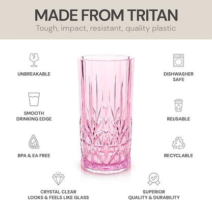 BELLAFORTE Shatterproof Tritan Tall Tumbler, 18oz - Image 3