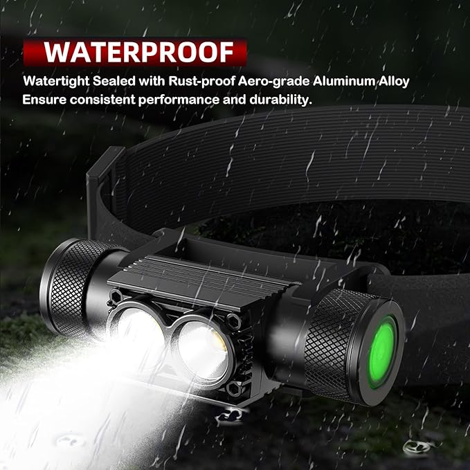 Headlamp Rechargeable, High Lumen Super Bright 180°Beam LED Head Lamp, Head - Image 3