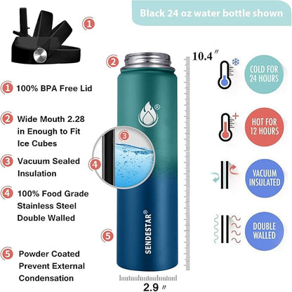 Insulated Water Bottle 24 oz - Image 3