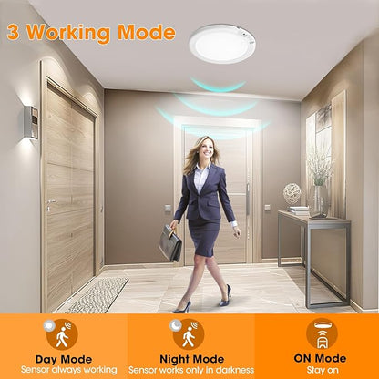 Gotopceed Rechargeable Motion Sensor Ceiling Light - Image 4