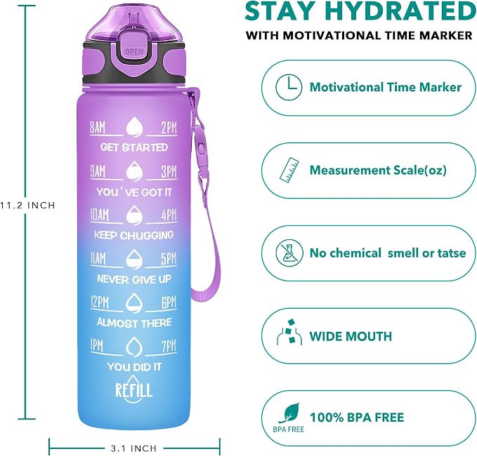 Enerbone 32 oz Drinking Water Bottle - Image 2