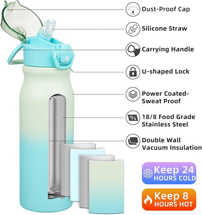 BJPKPK Stainless Steel Insulated Water Bottle - Image 2