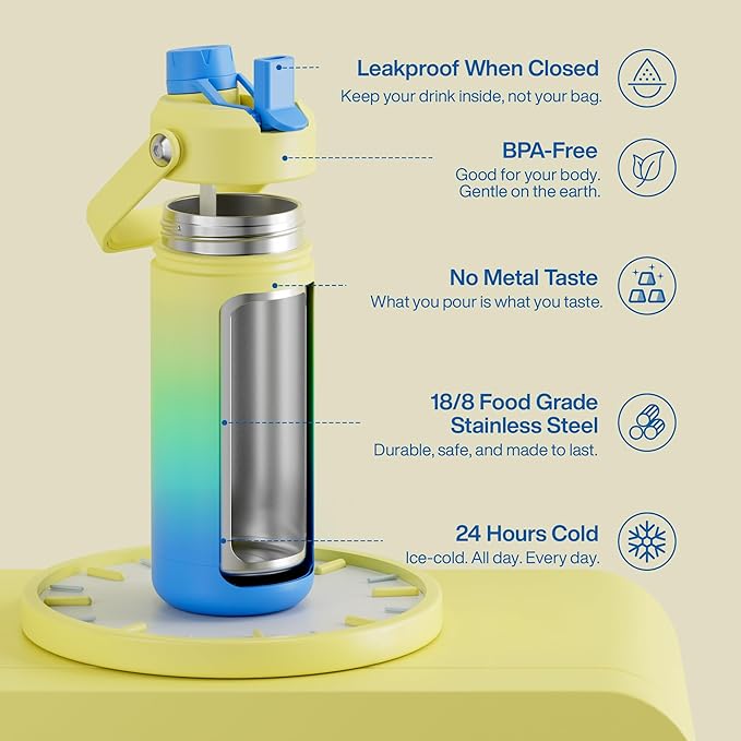 ENCOOL Insulated Water Bottle - Image 5